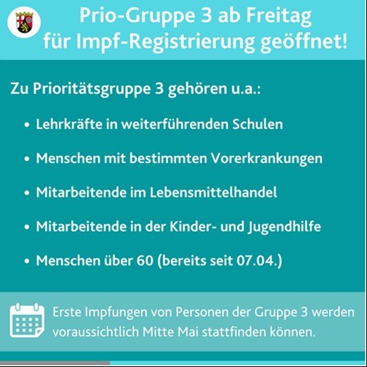 Grafik-Impfungen_Prio-3_22.04.2021 | Kreisverwaltung Ahrweiler