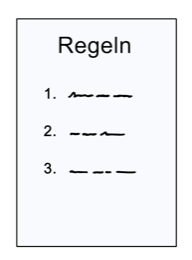 Regeln | Kreisverwaltung Ahrweiler